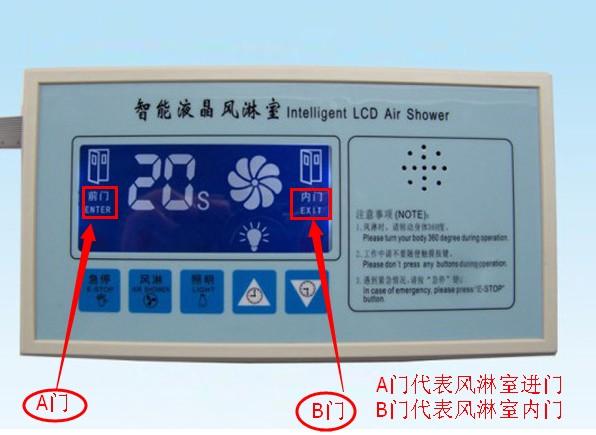 風(fēng)淋室電路板主板顯示A門代表風(fēng)淋室進(jìn)門，B門代表風(fēng)淋室內(nèi)門

